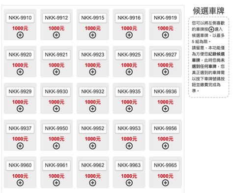 選車牌怎麼選 囪造詞